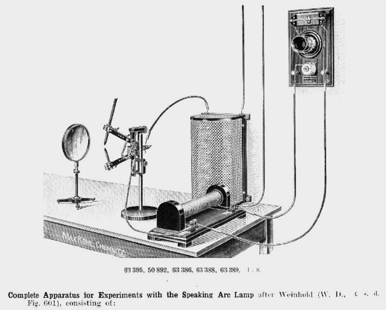 Complete Apparatus for Experiments with the speaking Arc Lamp after Weinfold