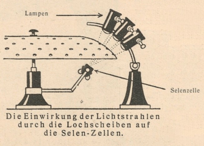 The Luminaphone